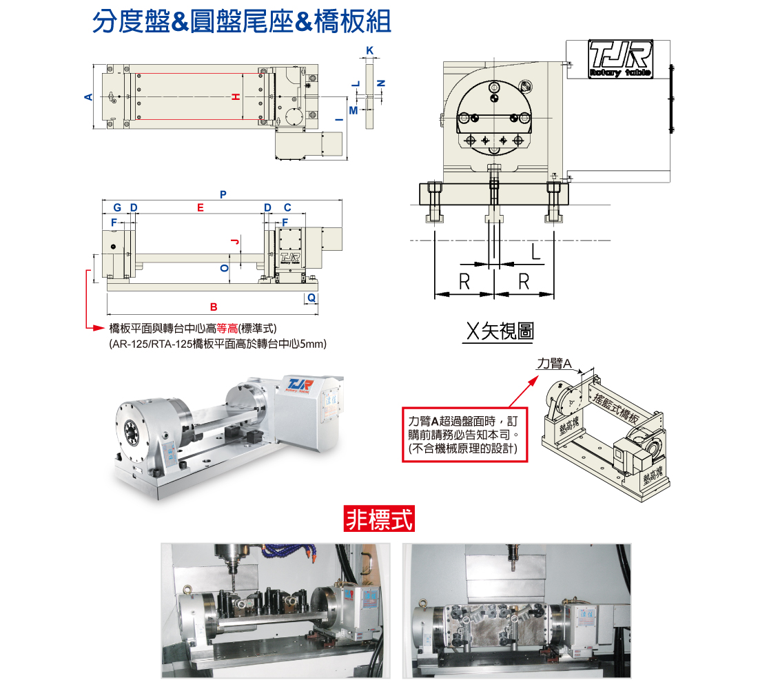厂家报价台湾潭佳四轴配件桥板组